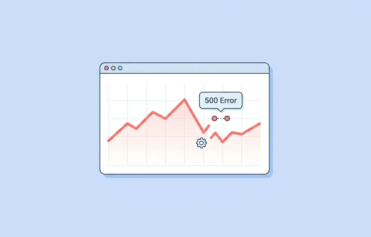 http 500 internal server error